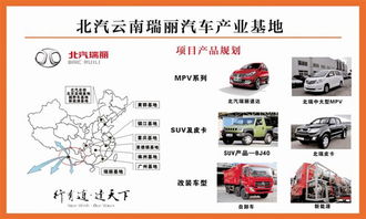 北汽瑞丽汽车 探寻兴大产业与道路机动车发展之路