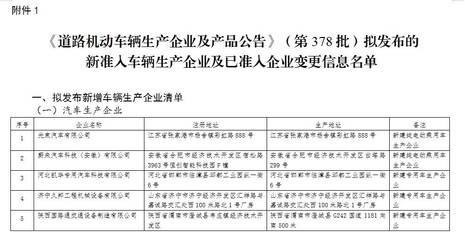 山东济宁企业获批机动车生产资质 助推地方智能制造进入快车道