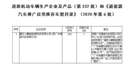 官宣！小鹏汽车肇庆工厂生产资质获批，P7将实现自主制造